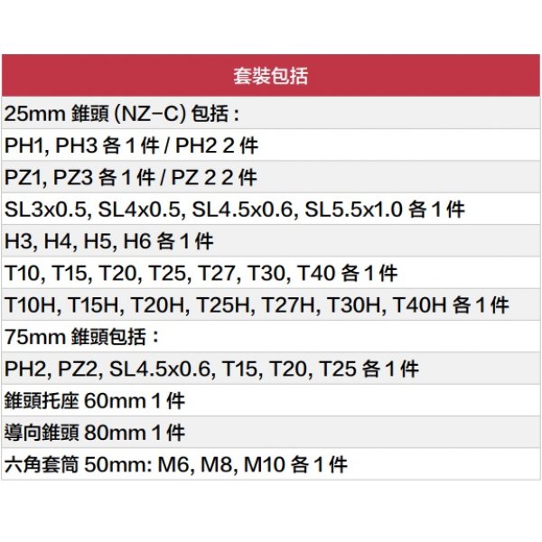 Makita 牧田 配件 #B-55697 彩色錐頭套裝(43件裝)